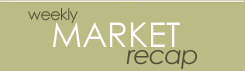Weekly market recap